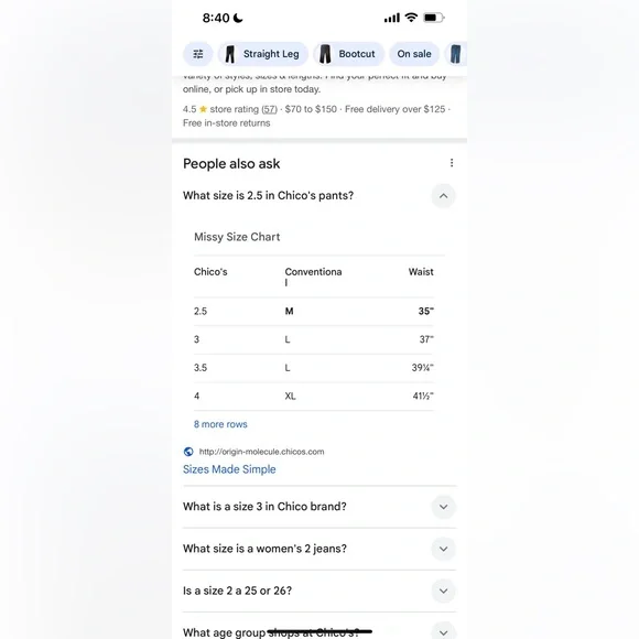 Chico’s Girlfriend Crop Jeans Hand Painted Butterfly Stretch Sz 2.5(M)34”waist - Picture 12 of 13